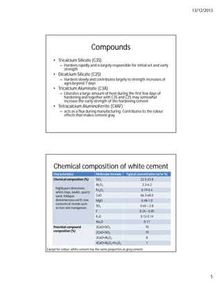 13/12/2013
5
Compounds
• Tricalcium Silicate (C3S)
– Hardens rapidly and is largely responsible for initial set and early
strength
• Dicalcium Silicate (C2S)
– Hardens slowly and contributes largely to strength increases at
ages beyond 7 days
• Tricalcium Aluminate (C3A)
– Liberates a large amount of heat during the first few days of
hardening and together with C3S and C2S may somewhat
increase the early strength of the hardening cement
• Tetracalcium Aluminoferrite (C4AF)
– acts as a flux during manufacturing. Contributes to the colour
effects that makes cement gray.
Chemical composition of white cement
Characteristics Molecular formula Typicalconcentration(w/w %)
Chemicalcomposition (%) SiO2 22.5-23.8
Al2O3 2.3-6.2
Fe2O3 0.19-0.4
CaO 66.3-68.0
MgO 0.48-1.0
SO3 0.65 – 2.8
F 0.24 – 0.85
K2O 0.12-0.14
Na2O 0.17
Potential compound
composition (%)
3CaO•SiO2 70
2CaO•SiO2 19
3CaO•Al2O3 8
4CaO•Al2O3•Fe2O3 1
Except for colour, white cement has the same properties as grey cement.
highly pure limestone,
white clays, kaolin, quartz
sand, feldspar,
diatomaceousearth, low
contentsof metals such
as iron and manganese.
 