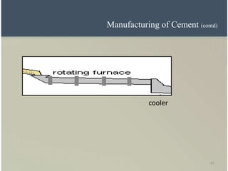 47
cooler
Manufacturing of Cement (contd)
 