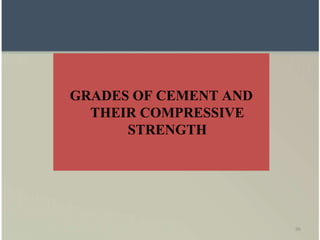 GRADES OF CEMENT AND
THEIR COMPRESSIVE
STRENGTH
96
 