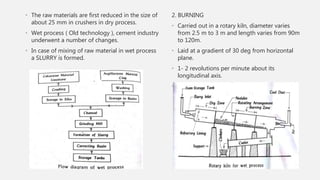• The raw materials are first reduced in the size of
about 25 mm in crushers in dry process.
• Wet process ( Old technology ), cement industry
underwent a number of changes.
• In case of mixing of raw material in wet process
a SLURRY is formed.
2. BURNING
• Carried out in a rotary kiln, diameter varies
from 2.5 m to 3 m and length varies from 90m
to 120m.
• Laid at a gradient of 30 deg from horizontal
plane.
• 1- 2 revolutions per minute about its
longitudinal axis.
• Temperature is about 1400°C – 1700°C.
 