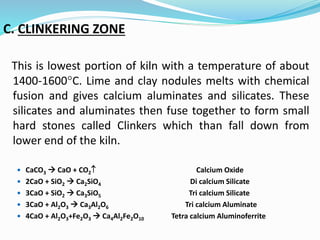 C. CLINKERING ZONE
This is lowest portion of kiln with a temperature of about
1400-1600°C. Lime and clay nodules melts with chemical
fusion and gives calcium aluminates and silicates. These
silicates and aluminates then fuse together to form small
hard stones called Clinkers which than fall down from
lower end of the kiln.
 CaCO3  CaO + CO2 Calcium Oxide
 2CaO + SiO2  Ca2SiO4 Di calcium Silicate
 3CaO + SiO2  Ca3SiO5 Tri calcium Silicate
 3CaO + Al2O3  Ca3Al2O6 Tri calcium Aluminate
 4CaO + Al2O3+Fe2O3  Ca4Al2Fe2O10 Tetra calcium Aluminoferrite
 