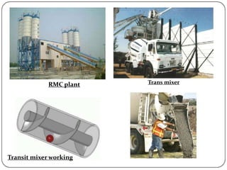 Trans mixerRMC plant
Transit mixer working
 