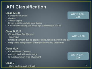 Cementing | PPTX