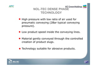 NOL-TEC DENSE PHASE
TECHNOLOGY
High pressure with low ratio of air used for
pneumatic conveying (2Bar typical conveying
pressure).
Low product speed inside the conveying lines.
Material gently conveyed through the controlled
creation of product slugs.
Technology suitable for abrasive products.
 
