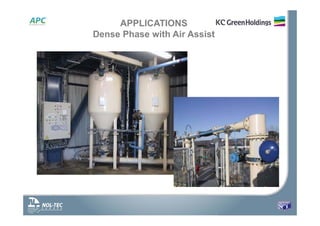 APPLICATIONS
Dense Phase with Air Assist
 