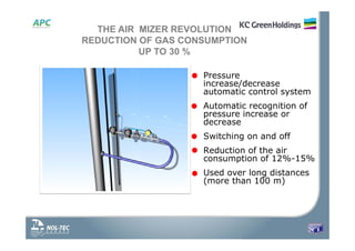 • Pressure
increase/decrease
automatic control system
• Automatic recognition of
pressure increase or
decrease
• Switching on and off
• Reduction of the air
consumption of 12%-15%
Used over long distances
(more than 100 m)
THE AIR MIZER REVOLUTION
REDUCTION OF GAS CONSUMPTION
UP TO 30 %
Video
 