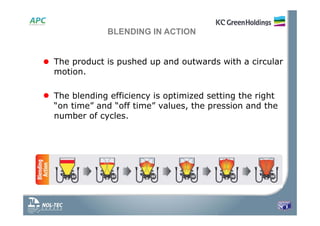 BLENDING IN ACTION
• The product is pushed up and outwards with a circular
motion.
• The blending efficiency is optimized setting the right
“on time” and “off time” values, the pression and the
number of cycles.
 
