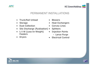 PERMANENT INSTALLATIONS
• Truck/Rail Unload
• Storage
• Dust Collection
• Silo Discharge (fluidization)
• L-I-W (Loss-In-Weight)
Feeders
• Dryers
• Blowers
• Heat Exchangers
• Convey Lines
• Splitters
• Injection Points
– Lance Purge
• Electrical Control
 