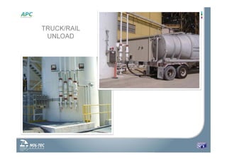 TRUCK/RAIL
UNLOAD
 