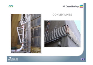 CONVEY LINES
 
