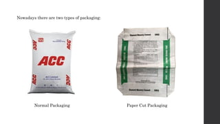Nowadays there are two types of packaging:
Normal Packaging Paper Cut Packaging
 