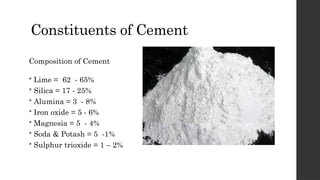 Constituents of Cement
Composition of Cement
 Lime = 62 - 65%
 Silica = 17 - 25%
 Alumina = 3 - 8%
 Iron oxide = 5 - 6%
 Magnesia = 5 - 4%
 Soda & Potash = 5 -1%
 Sulphur trioxide = 1 – 2%
 