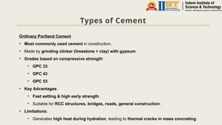 Types of Cement
Ordinary Portland Cement
• Most commonly used cement in construction.
• Made by grinding clinker (limestone + clay) with gypsum.
• Grades based on compressive strength:
• OPC 33
• OPC 43
• OPC 53
• Key Advantages:
• Fast setting & high early strength.
• Suitable for RCC structures, bridges, roads, general construction.
• Limitations:
• Generates high heat during hydration, leading to thermal cracks in mass concreting.
 