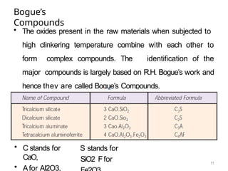 Bogue’s
Compounds
• The oxides present in the raw materials when subjected to
high clinkering temperature combine with each other to
form complex compounds. The identification of the
major compounds is largely based on R.H. Bogue’s work and
hence they are called Bogue’s Compounds.
• C stands for
CaO,
• Afor Al2O3,
S stands for
SiO2 Ffor 11
 