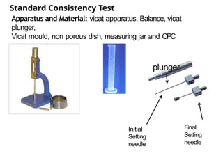Standard Consistency Test
Apparatus and Material: vicat apparatus, Balance, vicat
plunger,
Vicat mould, non porous dish, measuring jar and OPC
plunger
Initial
Setting
needle
Final
Setting
needle
 