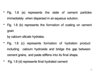 53
• Fig. 1.8 (a) represents the state of cement particles
immediately when dispersed in an aqueous solution.
• Fig. 1.8 (b) represents the formation of coating on cement
grain
by calcium silicate hydrates.
• Fig. 1.8 (c) represents formation of hydration product
including calcium hydroxide and bridge the gap between
cement grains, and paste stiffens into its final shape.
• Fig. 1.8 (d) represents final hydrated cement
 