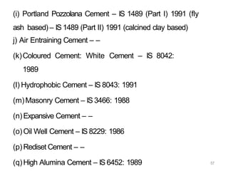 57
(i) Portland Pozzolana Cement – IS 1489 (Part I) 1991 (fly
ash based) – IS 1489 (Part II) 1991 (calcined clay based)
j) Air Entraining Cement – –
(k)Coloured Cement: White Cement – IS 8042:
1989
(l) Hydrophobic Cement – IS 8043: 1991
(m)Masonry Cement – IS 3466: 1988
(n)Expansive Cement – –
(o)Oil Well Cement – IS 8229: 1986
(p)Rediset Cement – –
(q)High Alumina Cement – IS 6452: 1989
 