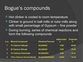 CEMENT.ppt properties,testing,types advantages | PPT