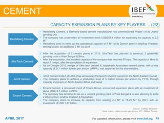 1818APRIL 2017 For updated information, please visit www.ibef.org
Heidelberg Cement
• Heidelberg Cement, a Germany-based cement manufacturer has commissioned Phase-I of its Jhansi
grinding unit
• The company has undertaken an investment worth USD259.4 million for expanding its capacity to 2.9
MT
• Heidelberg aims to ramp up the operational capacity to 6 MT at its Damoh plant in Madhya Pradesh,
striving to add an additional 9 MT by 2017
UltraTech Cement
• After the acquisition of 2 cement plants in 2015, UltraTech has planned to construct 2 greenfield
grinding units in West Bengal & Bihar.
• After the acquisition, the installed capacity of the company has reached 67mtpa. The capacity is likely to
reach 71 mtpa, after the completion of expansion.
• As on October 2016, merger of Ultra tech cement & Jaiprakash Associates cement plants, with a total
capacity of 21.1 million tonnes per annum (MTPA), was approved by the shareholders.
Amrit Cement
• Amrit Cement India Ltd (ACIL) has announced the launch of Amrit Cement in the North-Eastern market
• The company plans to achieve a production level of 5 million tonnes per annum by FY16, through
capacity expansion in North-Eastern Bihar and Nepal
Source: TechSci Research
Note: mtpa – million tonnes per annum; MT – Million Tonnes
CAPACITY EXPANSION PLANS BY KEY PLAYERS ... (2/2)
CEMENT
Emami Cement
• Emami Cement, a renowned brand of Emami Group, announced expansion plans with an investment of
about USD74.7 million in 2016.
• The company has declared to set up a cement grinding plant in West Bengal & is also planning to build
2 other units in Andhra Pradesh & Rajasthan.
• The company plans to increase its capacity from existing 2.4 MT to 15-20 MT by 2021, with an
investment of USD 1.27 billion.
 
