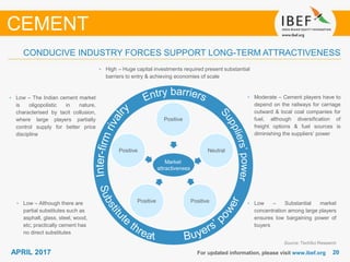 2020APRIL 2017
CONDUCIVE INDUSTRY FORCES SUPPORT LONG-TERM ATTRACTIVENESS
For updated information, please visit www.ibef.org
Source: TechSci Research
• High – Huge capital investments required present substantial
barriers to entry & achieving economies of scale
• Moderate – Cement players have to
depend on the railways for carriage
outward & local coal companies for
fuel, although diversification of
freight options & fuel sources is
diminishing the suppliers’ power
• Low – Substantial market
concentration among large players
ensures low bargaining power of
buyers
• Low – Although there are
partial substitutes such as
asphalt, glass, steel, wood,
etc; practically cement has
no direct substitutes
• Low – The Indian cement market
is oligopolistic in nature,
characterised by tacit collusion,
where large players partially
control supply for better price
discipline
Positive
Neutral
PositivePositive
Positive
Market
attractiveness
CEMENT
 