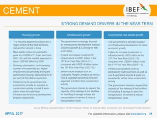 2424APRIL 2017
STRONG DEMAND DRIVERS IN THE NEAR TERM
For updated information, please visit www.ibef.org
Source: McKinsey Quarterly Report, TechSci Research, Ministry of External Affairs (Investment and Technology Promotion Division)
CEMENT
Housing growth Infrastructure growth Commercial real estate growth
• The Housing segment accounts for a
major portion of the total domestic
demand for cement in India
• Real estate market is expected to
grow at a CAGR of 11.6 per cent over
2011–20, with the market expected to
reach USD180 billion by 2020
• Growing urbanisation, an increasing
number of households and higher
employment are primarily driving the
demand for housing, accounting for 67
per cent of the total consumption
• Initiatives by the government are
expected to provide an impetus to
construction activity in rural & semi-
urban areas through large
infrastructure & housing development
projects respectively
• The government is strongly focused
on infrastructure development to boost
economic growth & is aiming for 100
smart cities
• It plans to increase investment in
infrastructure to USD1 trillion in the
12th Five Year Plan (2012–17),
compared with USD514 billion under
the 11th Five Year Plan (2007–12)
• Infrastructure projects such as
Dedicated Freight Corridors as well as
new & upgraded airports & ports are
expected to further drive construction
activity,
• The government intends to expand the
capacity of the railways & the facilities
for handling & storage to ease the
transportation of cement & reduce
transportation costs
• The government is strongly focused
on infrastructure development to boost
economic growth
• It plans to increase investment in
infrastructure to USD1 trillion in the
12th Five Year Plan (2012–17),
compared with USD514 billion under
the 11th Five Year Plan (2007–12)
• Infrastructure projects such as
Dedicated Freight Corridors as well as
new & upgraded airports & ports are
expected to further drive construction
activity
• The government intends to expand the
capacity of the railways & the facilities
for handling & storage to ease the
transportation of cement & reduce
transportation costs
 