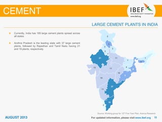 Source: Working group for 12th Five Year Plan, Aranca Research
Currently, India has 185 large cement plants spread across
all states
Andhra Pradesh is the leading state with 37 large cement
plants, followed by Rajasthan and Tamil Nadu having 21
and 19 plants, respectively
37
19
21
1112
11
10
10
11
5
5
4
8
3
3
5
3
2
2
1
1
1
 