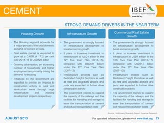 Source : McKinsey Quarterly Report, Aranca Research
Housing Growth Infrastructure Growth Commercial Real Estate
Growth
• The Housing segment accounts for
a major portion of the total domestic
demand for cement in India
• Real estate market is expected to
grow at a CAGR of 17.2 per cent
over 2011–15 to USD126 billion
• Growing urbanisation, an increasing
number of households and higher
employment are primarily driving the
demand for housing
• Initiatives by the government are
expected to provide an impetus to
construction activity in rural and
semi-urban areas through large
infrastructure and housing
development projects respectively
• The government is strongly focused
on infrastructure development to
boost economic growth
• It plans to increase investment in
infrastructure to USD1 trillion in the
12th Five Year Plan (2012–17),
compared with USD514 billion
under the 11th Five Year Plan
(2007–12)
• Infrastructure projects such as
Dedicated Freight Corridors as well
as new and upgraded airports and
ports are expected to further drive
construction activity
• The government intends to expand
the capacity of the railways and the
facilities for handling and storage to
ease the transportation of cement
and reduce transportation costs
• The government is strongly focused
on infrastructure development to
boost economic growth
• It plans to increase investment in
infrastructure to USD1 trillion in the
12th Five Year Plan (2012–17),
compared with USD514 billion
under the 11th Five Year Plan
(2007–12)
• Infrastructure projects such as
Dedicated Freight Corridors as well
as new and upgraded airports and
ports are expected to further drive
construction activity
• The government intends to expand
the capacity of the railways and the
facilities for handling and storage to
ease the transportation of cement
and reduce transportation costs
 