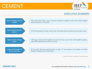 Second largest Cement
market
• With nearly 300 million tonne of cement production capacity, India is the second largest
cement producer in the world
Dominated by private
players
• Of the total capacity, 98 per cent lies with the private sector and the rest with public sector
Higher share of large
plants
• 185 large cement plants together account for 97 per cent of the total installed capacity,
while 365 small plants account for the rest
Large concentration in
South and West
• Of the total 185 large cement plants in India, 77 are located in the states of Andhra
Pradesh, Rajasthan and Tamil Nadu
Source: Planning Commission, Aranca Research
 