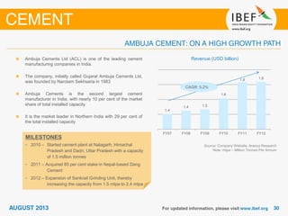 1.4
1.4 1.5
1.6
1.8 1.8
FY07 FY08 FY09 FY10 FY11 FY12
Revenue (USD billion)
Source: Company Website, Aranca Research
Note: mtpa – Million Tonnes Per Annum
Ambuja Cements Ltd (ACL) is one of the leading cement
manufacturing companies in India.
The company, initially called Gujarat Ambuja Cements Ltd,
was founded by Narotam Sekhsaria in 1983
Ambuja Cements is the second largest cement
manufacturer in India, with nearly 10 per cent of the market
share of total installed capacity
It is the market leader in Northern India with 29 per cent of
the total installed capacity
MILESTONES
• 2010 – Started cement plant at Nalagarh, Himachal
Pradesh and Dadri, Uttar Pradesh with a capacity
of 1.5 million tonnes
• 2011 – Acquired 85 per cent stake in Nepal-based Dang
Cement
• 2012 – Expansion of Sankrail Grinding Unit, thereby
increasing the capacity from 1.5 mtpa to 2.4 mtpa
CAGR: 5.2%
 