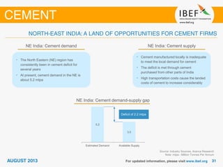 Source: Industry Sources, Aranca Research
Note: mtpa - Million Tonnes Per Annum
5.2
3.0
Estimated Demand Available Supply
NE India: Cement demand NE India: Cement supply
NE India: Cement demand-supply gap
Deficit of 2.2 mtpa
• The North Eastern (NE) region has
consistently been in cement deficit for
several years
• At present, cement demand in the NE is
about 5.2 mtpa
• Cement manufactured locally is inadequate
to meet the local demand for cement
• The deficit is met through cement
purchased from other parts of India
• High transportation costs cause the landed
costs of cement to increase considerably
 