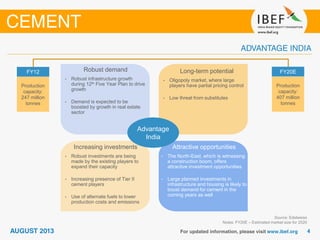 • The engineering sector is delicensed;
100 per cent FDI is allowed in the
sector
• Due to policy support, there was
cumulative FDI of USD14.0 billion into
the sector over April 2000 – February
2012, making up 8.6 per cent of total
FDI into the country in that period
Growing demand
Source: Edelweiss
Notes: FY20E – Estimated market size for 2020
Robust demand
• Robust infrastructure growth
during 12th Five Year Plan to drive
growth
• Demand is expected to be
boosted by growth in real estate
sector
Long-term potential
• Oligopoly market, where large
players have partial pricing control
• Low threat from substitutes
Attractive opportunities
• The North-East, which is witnessing
a construction boom, offers
attractive investment opportunities
• Large planned investments in
infrastructure and housing is likely to
boost demand for cement in the
coming years as well
Increasing investments
• Robust investments are being
made by the existing players to
expand their capacity
• Increasing presence of Tier II
cement players
• Use of alternate fuels to lower
production costs and emissions
FY12
Production
capacity:
247 million
tonnes
FY20E
Production
capacity:
407 million
tonnes
Advantage
India
 