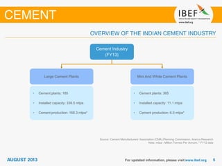 Source: Cement Manufacturers’ Association (CMA),Planning Commission, Aranca Research
Note: mtpa - Million Tonnes Per Annum, * FY12 data
Cement Industry
(FY13)
Mini And White Cement PlantsLarge Cement Plants
• Cement plants: 185
• Installed capacity: 339.5 mtpa
• Cement production: 168.3 mtpa*
• Cement plants: 365
• Installed capacity: 11.1 mtpa
• Cement production: 6.0 mtpa*
 