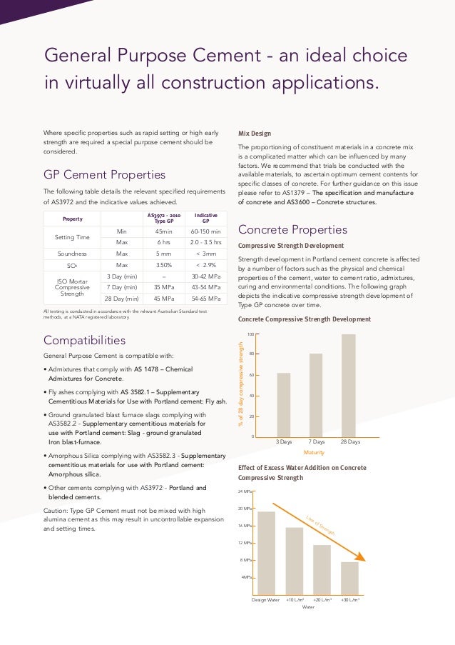 Cement Australia - General Purpose Cement Data Sheet