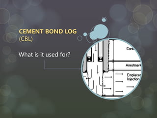 CEMENT BOND LOG
(CBL)
What is it used for?
 