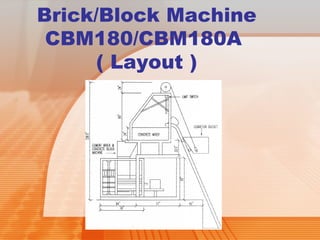 Cement Brick & Concrete Block Making | PPT