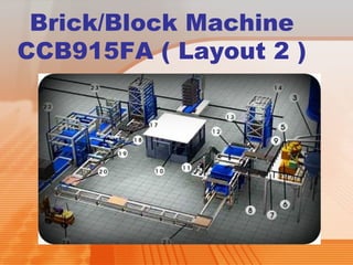 Cement Brick & Concrete Block Making | PPT