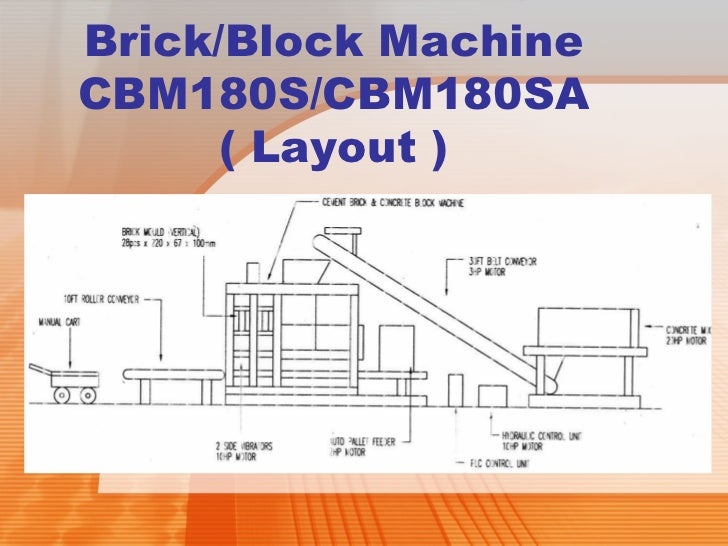 Concrete Brick Making Business Plan Pdf