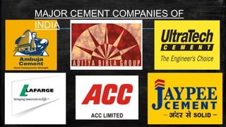 MAJOR CEMENT COMPANIES OF
INDIA
 