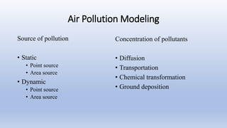 A case study on Air Pollution in Cement Industry | PPTX