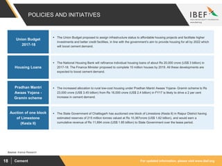 For updated information, please visit www.ibef.orgCement18
POLICIES AND INITIATIVES
Source: Aranca Research
Auction of one block
of Limestone
(Kesla II)
Pradhan Mantri
Awaas Yojana -
Gramin scheme
Housing Loans
Union Budget
2017-18
 The State Government of Chattisgarh has auctioned one block of Limestone (Kesla II) in Raipur District having
estimated reserves of 215 million tonnes valued at Rs 10,367crore (US$ 1.62 billion), and would earn a
cumulative revenue of Rs 11,894 crore (US$ 1.85 billion) to State Government over the lease period.
 The increased allocation to rural low-cost housing under Pradhan Mantri Awaas Yojana- Gramin scheme to Rs
23,000 crore (US$ 3.45 billion) from Rs 16,000 crore (US$ 2.4 billion) in FY17 is likely to drive a 2 per cent
increase in cement demand.
 The National Housing Bank will refinance individual housing loans of about Rs 20,000 crore (US$ 3 billion) in
2017-18. The Finance Minister proposed to complete 10 million houses by 2019. All these developments are
expected to boost cement demand.
 The Union Budget proposed to assign infrastructure status to affordable housing projects and facilitate higher
investments and better credit facilities, in line with the government’s aim to provide housing for all by 2022 which
will boost cement demand.
 