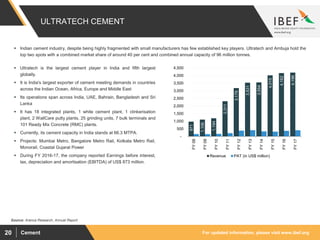 For updated information, please visit www.ibef.orgCement20
ULTRATECH CEMENT
Source: Aranca Research, Annual Report
 Indian cement industry, despite being highly fragmented with small manufacturers has few established key players. Ultratech and Ambuja hold the
top two spots with a combined market share of around 40 per cent and combined annual capacity of 96 million tonnes.
 Ultratech is the largest cement player in India and fifth largest
globally.
 It is India's largest exporter of cement meeting demands in countries
across the Indian Ocean, Africa, Europe and Middle East
 Its operations span across India, UAE, Bahrain, Bangladesh and Sri
Lanka
 It has 18 integrated plants, 1 white cement plant, 1 clinkerisation
plant, 2 WallCare putty plants, 25 grinding units, 7 bulk terminals and
101 Ready Mix Concrete (RMC) plants.
 Currently, its cement capacity in India stands at 66.3 MTPA.
 Projects: Mumbai Metro, Bangalore Metro Rail, Kolkata Metro Rail,
Monorail, Coastal Gujarat Power
 During FY 2016-17, the company reported Earnings before interest,
tax, depreciation and amortisation (EBITDA) of US$ 873 million.
971
1,106
1,194
2,311
3,179
3,531
3,554
4,015
4,162
4,196
-
500
1,000
1,500
2,000
2,500
3,000
3,500
4,000
4,500
FY08
FY09
FY10
FY11
FY12
FY13
FY14
FY15
FY16
FY17
Revenue PAT (in US$ million)
 