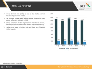 For updated information, please visit www.ibef.orgCement22
AMBUJA CEMENT
 Ambuja Cements Ltd (ACL) is one of the leading cement
manufacturing companies in India.
 The company, initially called Gujarat Ambuja Cements Ltd, was
founded by Narotam Sekhsaria in 1983
 Ambuja Cements is the 2nd largest cement manufacturer in India,
with nearly 10 per cent of the market share of total installed capacity
 It is the market leader in Northern India with 29 per cent of the total
installed capacity.
1,494
1,402
1,531
1,447 1,415
200 200 231
125 150
-
200
400
600
800
1,000
1,200
1,400
1,600
1,800
FY 12 FY 13 FY 14 FY 15 FY 16
Revenue PAT (in US$ million)
Source: Aranca Research, Annual Report
 