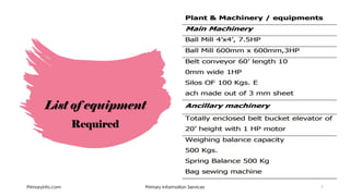 List of equipment
Required
Primaryinfo.com Primary Information Services 7
 