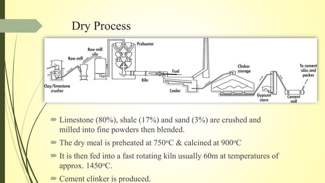 Cement- presentation | PPTX | Chemistry | Science
