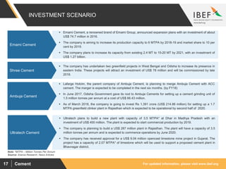For updated information, please visit www.ibef.orgCement17
INVESTMENT SCENARIO
Source: Aranca Research, News Articles
Note: *MTPA – Million Tonnes Per Annum
 Emami Cement, a renowned brand of Emami Group, announced expansion plans with an investment of about
US$ 74.7 million in 2016.
 The company is aiming to increase its production capacity to 6 MTPA by 2018-19 and market share to 10 per
cent by 2019.
 The company plans to increase its capacity from existing 2.4 MT to 15-20 MT by 2021, with an investment of
US$ 1.27 billion.
Emami Cement
 The company has undertaken two greenfield projects in West Bengal and Odisha to increase its presence in
eastern India. These projects will attract an investment of US$ 78 million and will be commissioned by late
2018.
Shree Cement
 Lafarge Holcim, the parent company of Ambuja Cement, is planning to merge Ambuja Cement with ACC
cement. The merger is expected to be completed in the next six months. (by FY18)
 In June 2017, Odisha Government gave its nod to Ambuja Cements for setting up a cement grinding unit of
1.5 million tonnes per annum at a cost of US$ 66.43 million.
 As of March 2018, the company is going to invest Rs 1,391 crore (US$ 214.86 million) for setting up a 1.7
MTPA greenfield clinker plant in Rajasthan which is expected to be operational by second half of 2020.
Ambuja Cement
 Ultratech plans to build a new plant with capacity of 3.5 MTPA* at Dhar in Madhya Pradesh with an
investment of US$ 400 million. The plant is expected to start commercial production by 2019.
 The company is planning to build a US$ 287 million plant in Rajasthan. The plant will have a capacity of 3.5
million tonnes per annum and is expected to commence operations by June 2020.
 The company has received approval for a US$ 9.04 million opencast limestone mine project in Gujarat. The
project has a capacity of 2.07 MTPA* of limestone which will be used to support a proposed cement plant in
Bhavnagar district.
Ultratech Cement
 