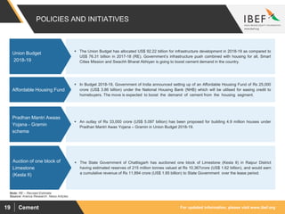 For updated information, please visit www.ibef.orgCement19
POLICIES AND INITIATIVES
Source: Aranca Research. News Articles
Note: RE – Revised Estimate
 The Union Budget has allocated US$ 92.22 billion for infrastructure development in 2018-19 as compared to
US$ 76.31 billion in 2017-18 (RE). Government’s infrastructure push combined with housing for all, Smart
Cities Mission and Swachh Bharat Abhiyan is going to boost cement demand in the country.
Union Budget
2018-19
 In Budget 2018-19, Government of India announced setting up of an Affordable Housing Fund of Rs 25,000
crore (US$ 3.86 billion) under the National Housing Bank (NHB) which will be utilised for easing credit to
homebuyers. The move is expected to boost the demand of cement from the housing segment.
Affordable Housing Fund
 An outlay of Rs 33,000 crore (US$ 5.097 billion) has been proposed for building 4.9 million houses under
Pradhan Mantri Awas Yojana – Gramin in Union Budget 2018-19.
Pradhan Mantri Awaas
Yojana - Gramin
scheme
 The State Government of Chattisgarh has auctioned one block of Limestone (Kesla II) in Raipur District
having estimated reserves of 215 million tonnes valued at Rs 10,367crore (US$ 1.62 billion), and would earn
a cumulative revenue of Rs 11,894 crore (US$ 1.85 billion) to State Government over the lease period.
Auction of one block of
Limestone
(Kesla II)
 