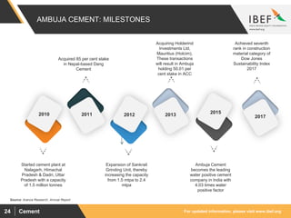 For updated information, please visit www.ibef.orgCement24
AMBUJA CEMENT: MILESTONES
Source: Aranca Research, Annual Report
Acquired 85 per cent stake
in Nepal-based Dang
Cement
Ambuja Cement
becomes the leading
water positive cement
company in India with
4.03 times water
positive factor
Started cement plant at
Nalagarh, Himachal
Pradesh & Dadri, Uttar
Pradesh with a capacity
of 1.5 million tonnes
2010 2015
201320122011
Acquiring Holderind
Investments Ltd,
Mauritius (Holcim),
These transactions
will result in Ambuja
holding 50.01 per
cent stake in ACC
Expansion of Sankrail
Grinding Unit, thereby
increasing the capacity
from 1.5 mtpa to 2.4
mtpa
2017
Achieved seventh
rank in construction
material category of
Dow Jones
Sustainability Index
2017
 