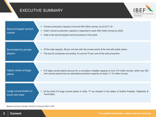 For updated information, please visit www.ibef.orgCement3
EXECUTIVE SUMMARY
Source: Business Standard, Ministry of External Affairs, DIPP
 Cement production capacity of around 455 million tonnes, as of 2017-18.
 India’s cement production capacity is expected to reach 550 million tonnes by 2025.
 India is the second largest cement producer in the world.
Second largest cement
market
 Of the total capacity, 98 per cent lies with the private sector & the rest with public sector.
 The top 20 companies accounting for around 70 per cent of the total production
Dominated by private
players
 210 large cement plants account for a cumulative installed capacity of over 410 million tonnes, while over 350
mini cement plants have an estimated production capacity of nearly 11.10 million tonnes.
Higher share of large
plants
 Of the total 210 large cement plants in India, 77 are situated in the states of Andhra Pradesh, Rajasthan &
Tamil Nadu.
Large concentration in
south and west
 