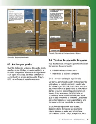 47JET 14 - Introducción a la Cementación |
Figura 6-4. Agujero Abandonado
Abandono
La técnica más habitual para
abandonar un pozo seco es la
colocación de tapones a diversa
profundidad. Los tapones evitan
la migración zonal de ﬂuidos o
gases, que podrían contaminar
las fuentes subterráneas de
agua dulce. Tapón de
Cementación
Tapón de
Cementación
Tapón de
Cementación
6.5 Anclaje para prueba
Cuando, debajo de una zona de prueba existe
una formación débil en un agujero abierto, y
es difícil o imposible asentar un anclaje lateral
o un tapón mecánico, se utiliza un tapón de
cementación, o anclaje para prueba (Figura
6-5), para ofrecer el soporte necesario.
Figura 6-5. Anclaje de Prueba en Agujero Abierto
Anclaje de Prueba en un
Agujero Abierto
Los tapones de cementación
pueden colocarse en una
formación débil o blanda,
en un agujero abierto, con
el ﬁn de aislarla de una zona
superior en la que se vayan a
realizar pruebas.
Sarta de
Prueba
Zona de Prueba
Agujero
Abierto
Pozo
Entubado
Tapón de
Cementación
Formación Débil
6.6 Técnicas de colocación de tapones
Hay dos técnicas principales para la colocación
de tapones de cementación:
método del tapón balanceado
método de la cuchara vertedora.
6.6.1 Método del tapón equilibrado
La técnica para la colocación de tapones más
utilizada es el método del tapón equilibrado.
En primer lugar, se corre una tubería o tubería
de perforación en el pozo hasta la profundidad
donde se quiere colocar la parte inferior del
tapón. Antes y después de la lechada se
bombea un espaciador o lavador para evitar
que el lodo contamine el cemento. La lechada
se suele mezclar por baches para lograr una
densidad uniforme y controlar la reología.
El volumen de espaciador, o de lavador,
debe inyectarse de manera que alcance la
misma altura en el anular y en la tubería de
perforación o tubería. Luego, se inyecta el ﬂuido
•
•
 