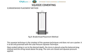 SQUEEZE CEMENTING
3) BRADENHEAD PLACEMENT METHOD
Fig 4: Bradenhead Placement Method
This squeeze technique is the simplest of the squeeze techniques and does not use a packer. It
is to be only practised with the Low Pressure Squeeze Technique.
Open ended tubing is run to the desired depth, the slurry is placed using the balanced plug
method and the string raised above the plug. The rams are closed and squeeze pressure
applied.
 